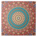 Suche nach geometric fliesen Geometrie