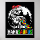 Suche nach autism poster Neurodivergent