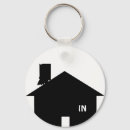 Recherche de entrée porteclés Maison