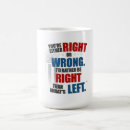 Recherche de patriotisme classiques tasses Patriotique