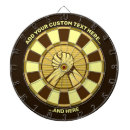 Recherche de concurrence jeux de fléchettes Tableau de bord
