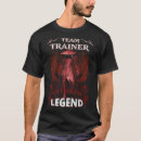 Recherche de stagiaire tshirts Nom