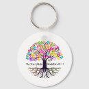 Recherche de tree of life accessoires Pour tous