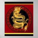 Suche nach chinesisches neues jahr poster Chinesischer zodiac