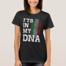 Recherche de fingerprint tshirts Dna