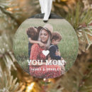 Suche nach plastik ornamente Familie