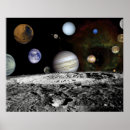 Recherche de planétaire posters Nasa