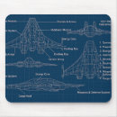 Suche nach futuristisch computerzubehör Modern