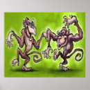 Recherche de monkey posters Ape