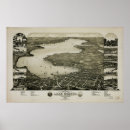 Recherche de antenne posters Paysage