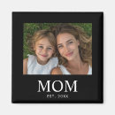Suche nach established einladungen Schwangerschafts ankündigungsgeschenk für mama