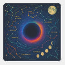 Suche nach constellation aufkleber Astrologie