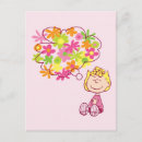 Recherche de bulle pensée Charlie brune