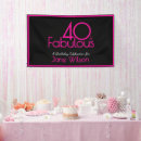 Suche nach 40 geburtstag banner Moderne typografie