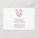 Recherche de salutations vacances invitations Pour eux