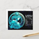 Suche nach wassermann postkarten Astrologie