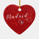 Recherche de madrid ornements Madrilène
