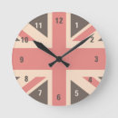 Recherche de union jack horloges Pays