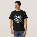 Recherche de chef tshirts Fête des pères