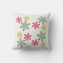 Recherche de flocons neige coussins Maison de vacances