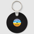 Recherche de musique dj porteclés Drôle