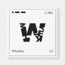 Suche nach whisky magnete Typografie