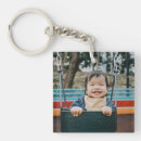 Recherche de souriant porteclés Enfants