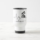 Recherche de rotation tasses Cycle