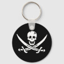 Recherche de drapeau pirate porteclés Jolly roger
