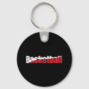 Recherche de basket de femmes porteclés Sports