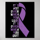 Recherche de épilepsie posters Soutien