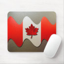 Suche nach chrom mousepads Rot