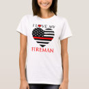 Recherche de fireman femme vêtements Pompiers