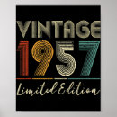 Recherche de édition posters Limité
