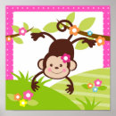Suche nach dschungeltier kinderzimmer poster Baby