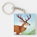 Suche nach wildtiere schlüsselanhänger Majestätisch