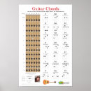 Recherche de repasser posters Planche à repasser