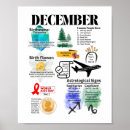 Suche nach dezember poster Geburtstagsfeier