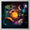 Suche nach jupiter poster Nepton