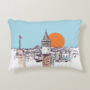 Recherche de dinde maison deco Istanbul