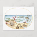 Recherche de creatures cartes postales Peinture