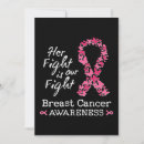 Recherche de conscience de cancer invitations Cancer du sein