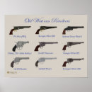 Suche nach old west poster Alter westen