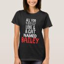 Recherche de bailey Chat