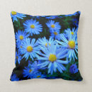 Recherche de blaue Fleur