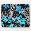 Recherche de mousepad ketmie tapis souris Tropical