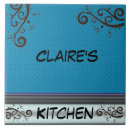 Suche nach schablonen fliesen Küche