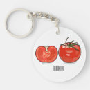 Recherche de ketchup porteclés Tomate
