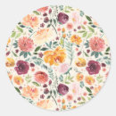 Suche nach vintager erntedank aufkleber Aquarell