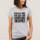 Recherche de suis ingénieur tshirts Drôle